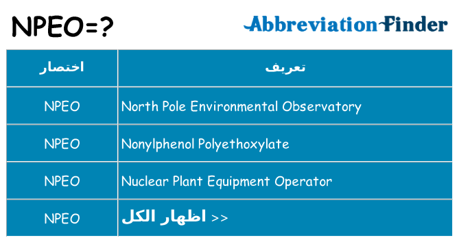 ماذا عن موقف % s