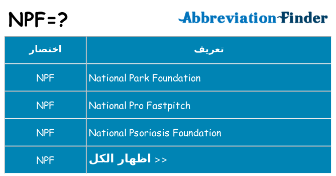 ماذا عن موقف % s