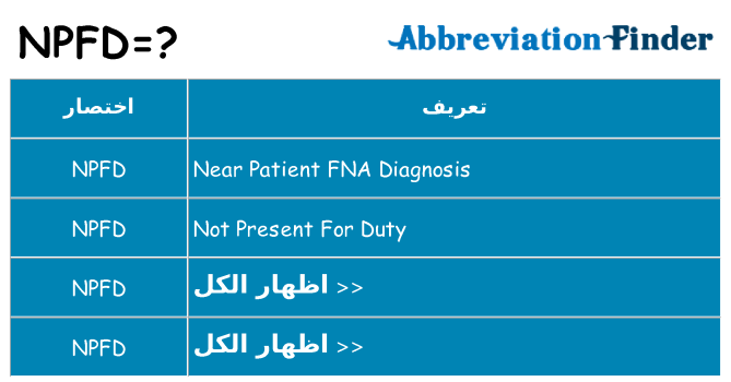 ماذا عن موقف % s