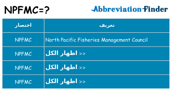 ماذا عن موقف % s