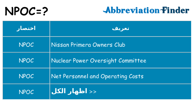 ماذا عن موقف % s