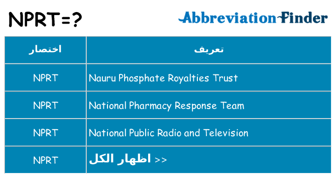 ماذا عن موقف % s