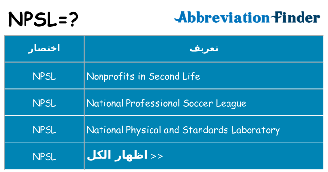 ماذا عن موقف % s