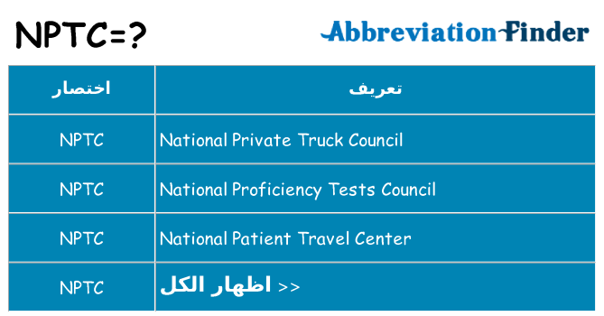 ماذا عن موقف % s