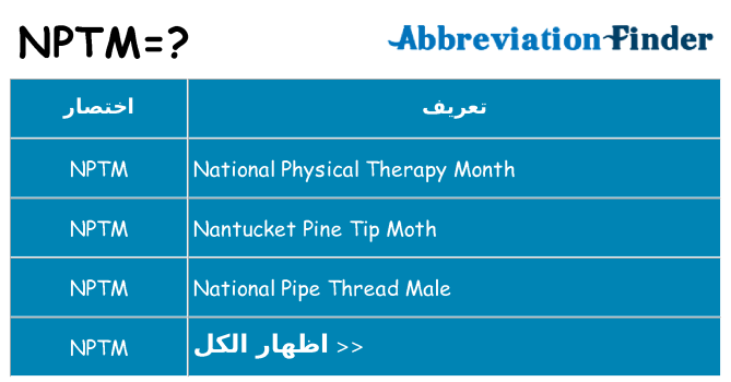 ماذا عن موقف % s
