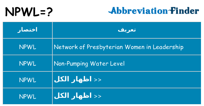 ماذا عن موقف % s