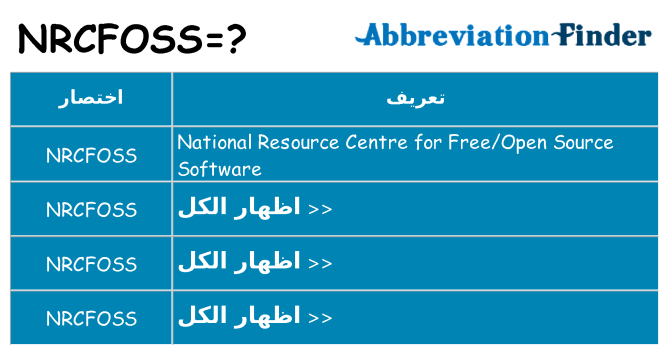 ماذا عن موقف % s