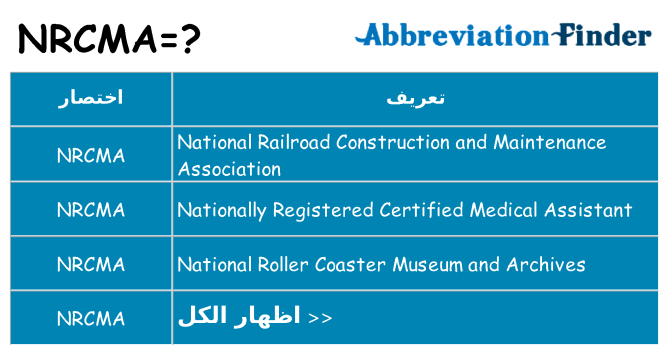 ماذا عن موقف % s