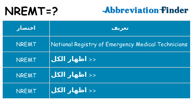 ماذا عن موقف % s