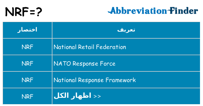 ماذا عن موقف % s