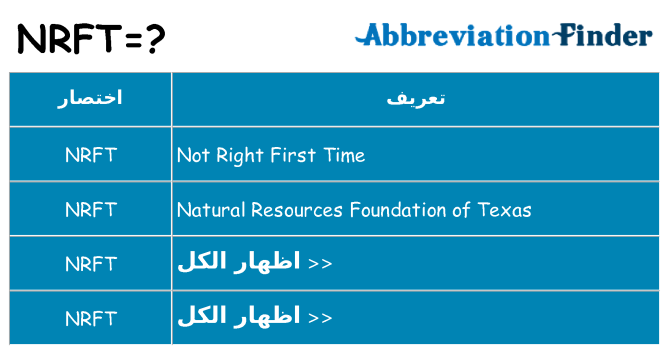 ماذا عن موقف % s