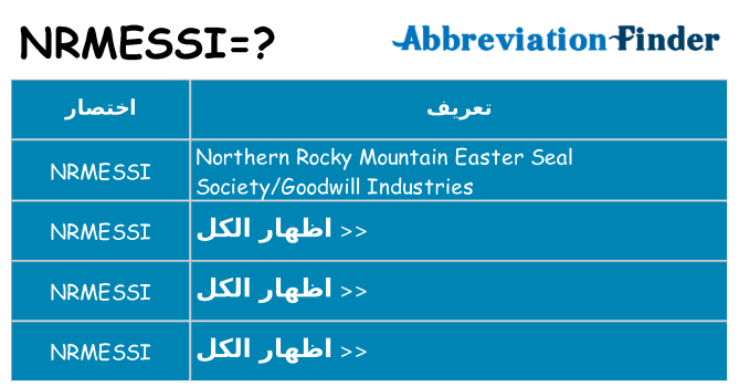 ماذا عن موقف % s