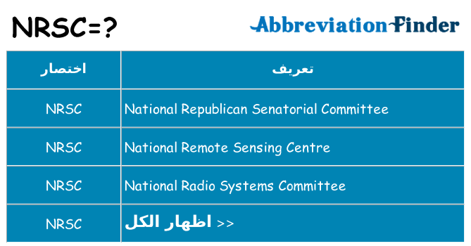 ماذا عن موقف % s