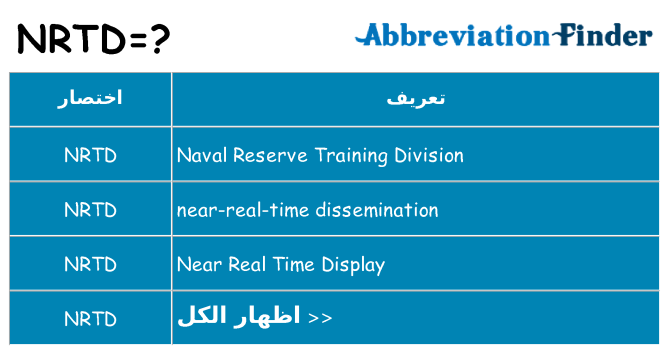 ماذا عن موقف % s