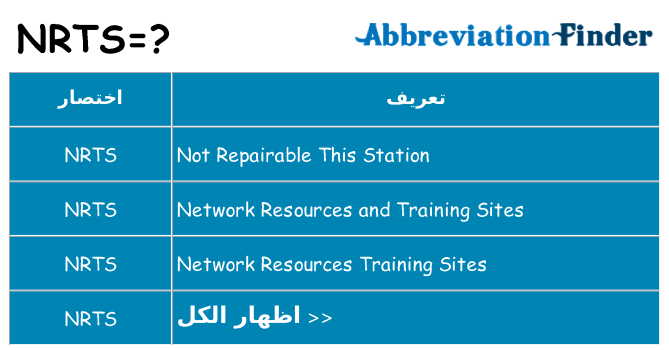 ماذا عن موقف % s