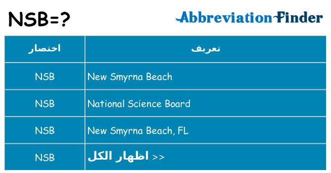 ماذا عن موقف % s