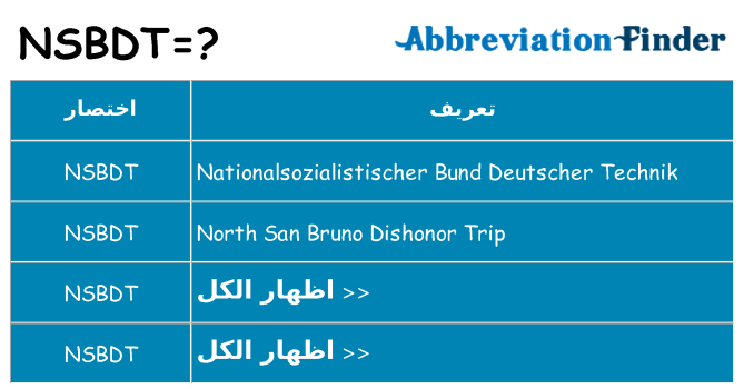 ماذا عن موقف % s