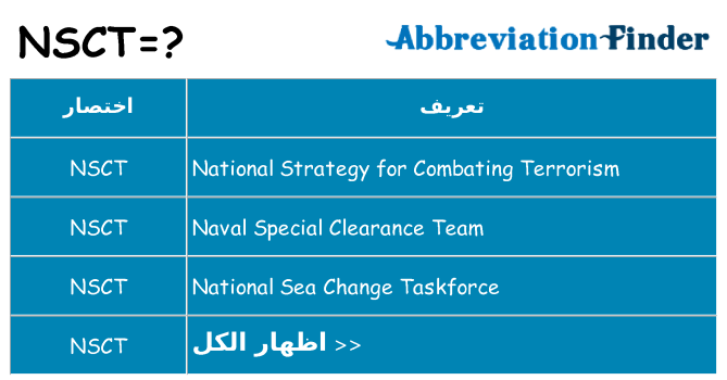 ماذا عن موقف % s