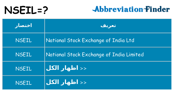 ماذا عن موقف % s