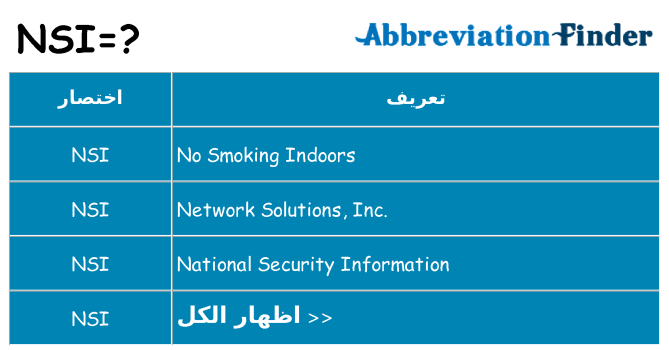 ماذا عن موقف % s