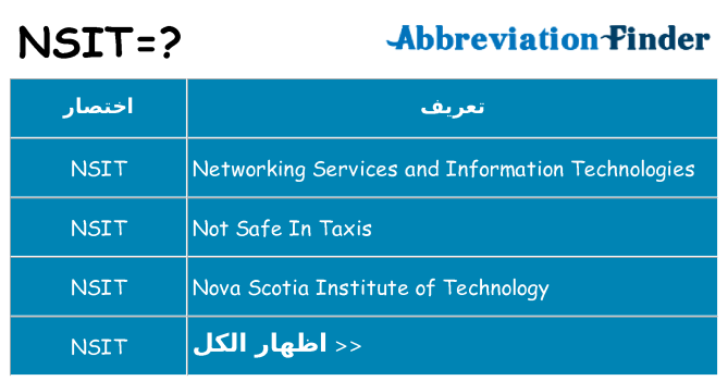 ماذا عن موقف % s