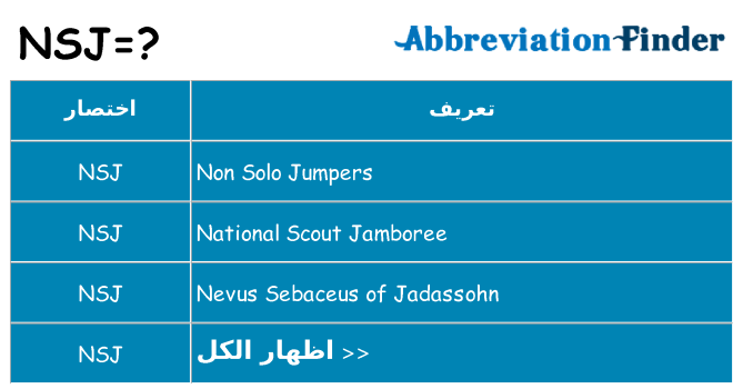 ماذا عن موقف % s