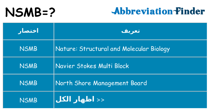 ماذا عن موقف % s