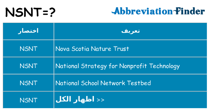 ماذا عن موقف % s