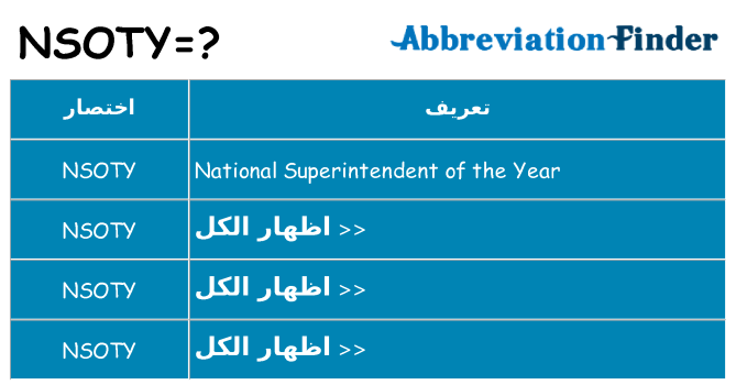 ماذا عن موقف % s