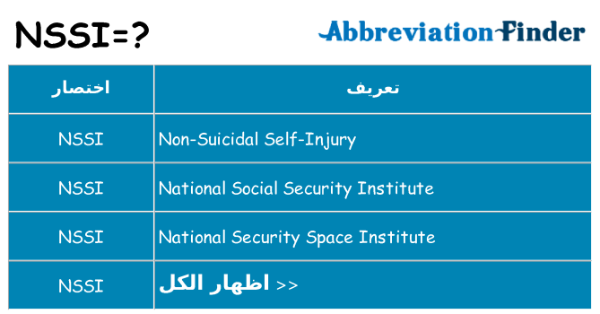 ماذا عن موقف % s