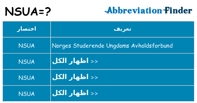 ماذا عن موقف % s