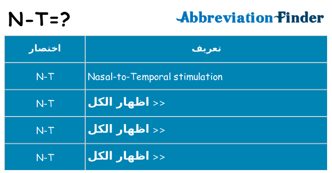 ماذا عن موقف % s