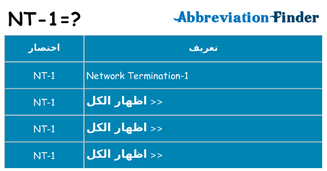 ماذا عن موقف % s