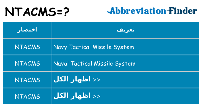 ماذا عن موقف % s