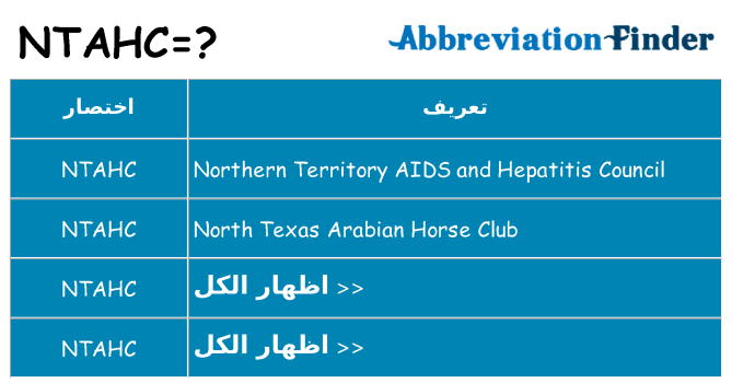 ماذا عن موقف % s