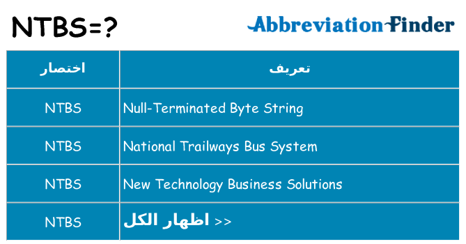 ماذا عن موقف % s
