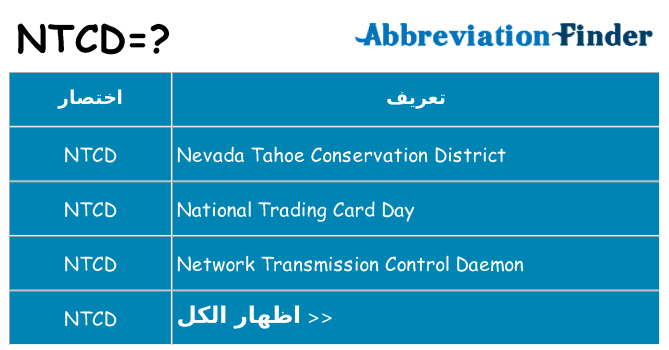 ماذا عن موقف % s