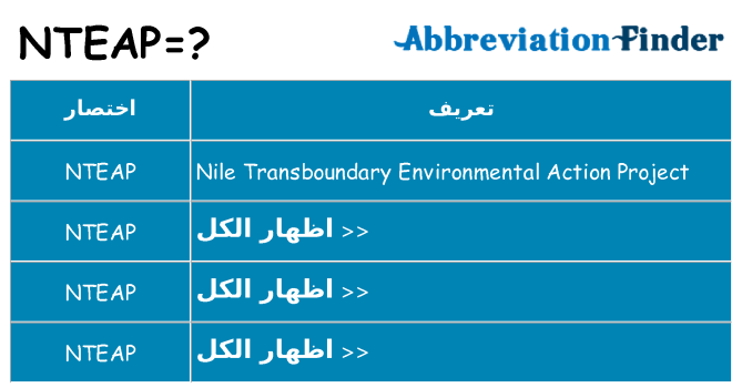 ماذا عن موقف % s