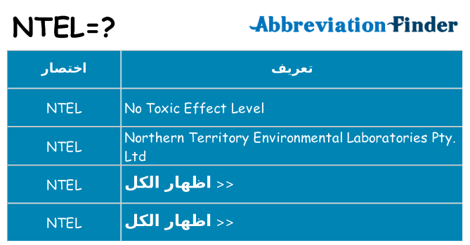 ماذا عن موقف % s