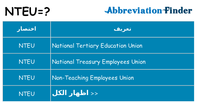 ماذا عن موقف % s
