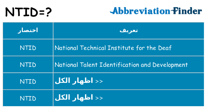 ماذا عن موقف % s