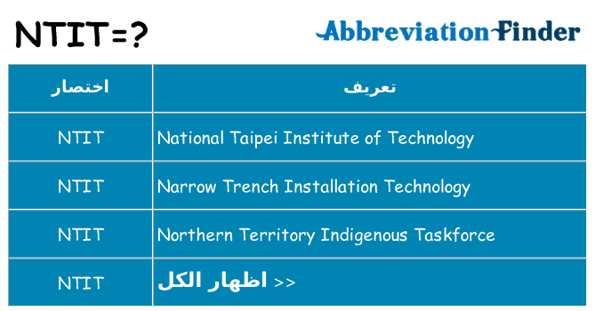 ماذا عن موقف % s