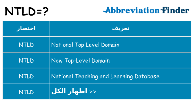 ماذا عن موقف % s