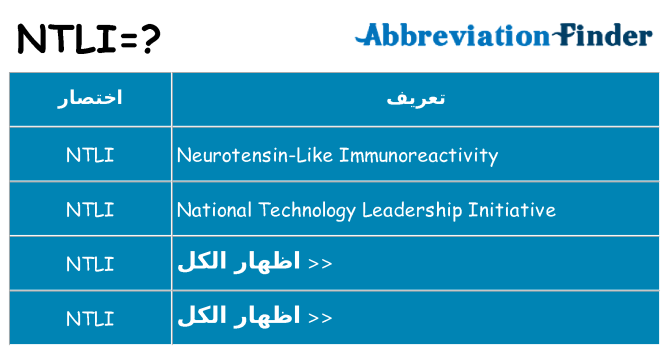 ماذا عن موقف % s