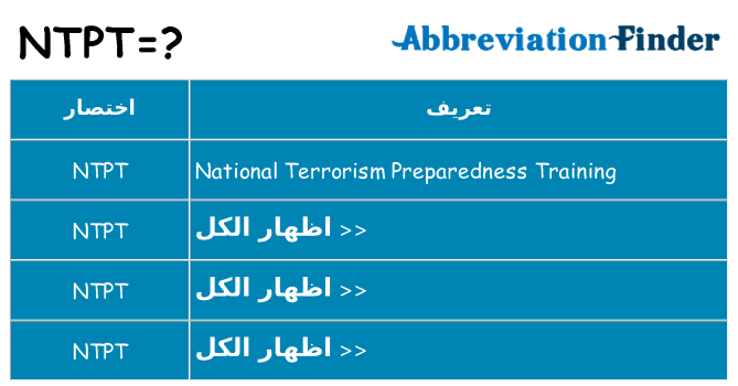 ماذا عن موقف % s