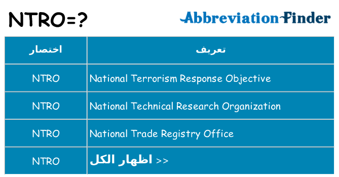 ماذا عن موقف % s