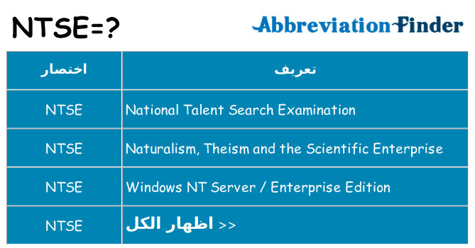 ماذا عن موقف % s