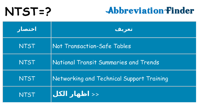 ماذا عن موقف % s