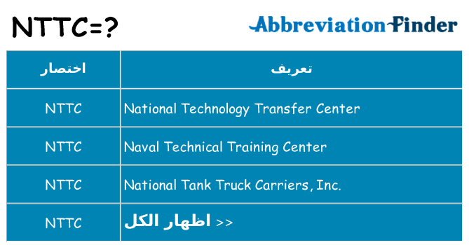 ماذا عن موقف % s