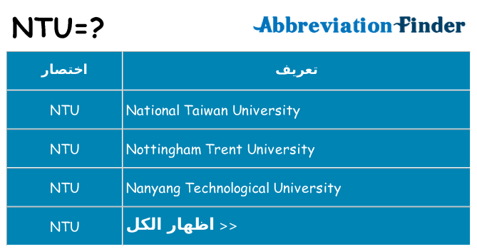 ماذا عن موقف % s